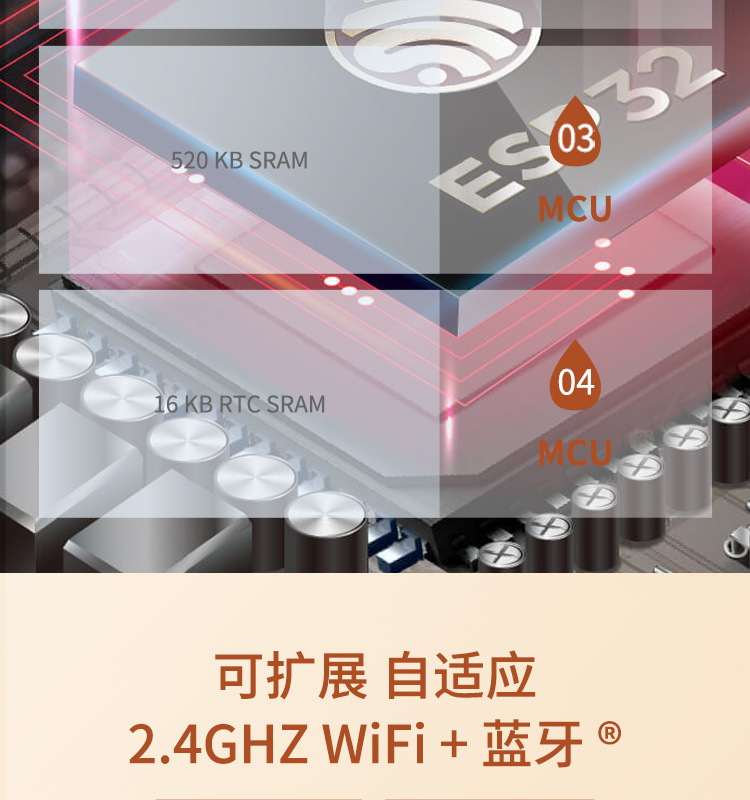 乐鑫ESP32官网ESP32-WROOM-32UE Wi-Fi+BT+BLE MCU模组光伏发电逆变器wifi模块