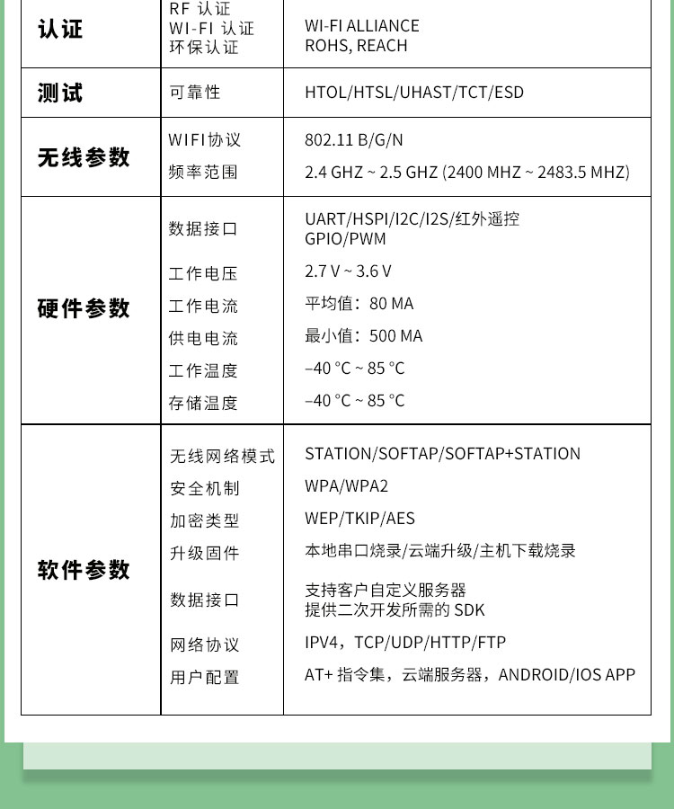 乐鑫科技广州代理商ESP-WROOM-02-N2 蓝牙ble模组wifi6模块微波炉触摸屏方案